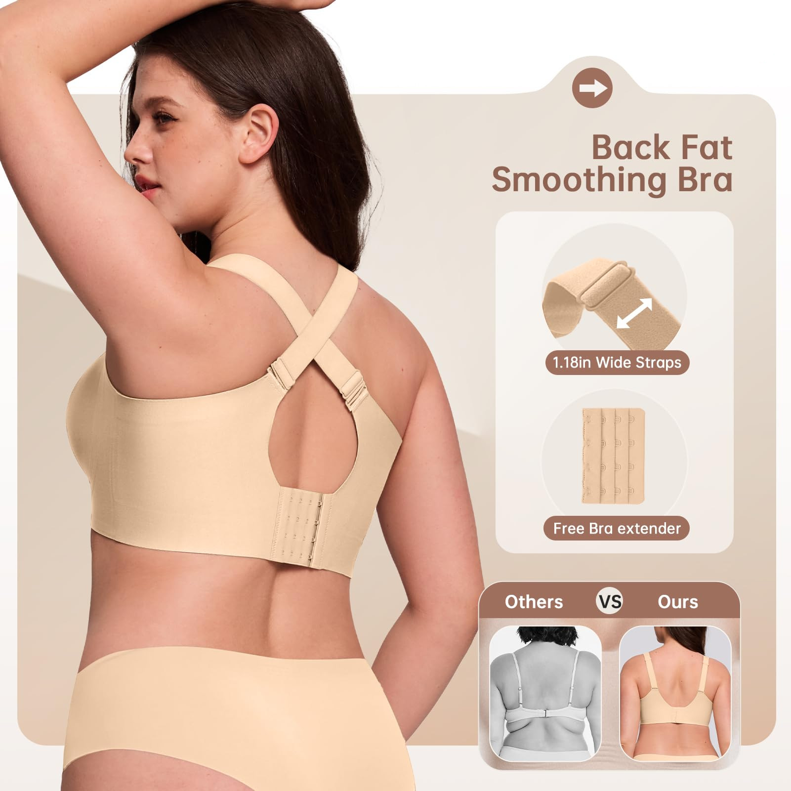Plus Size Wireless Bra for Wom - Full Coverage Bra reseña y precio