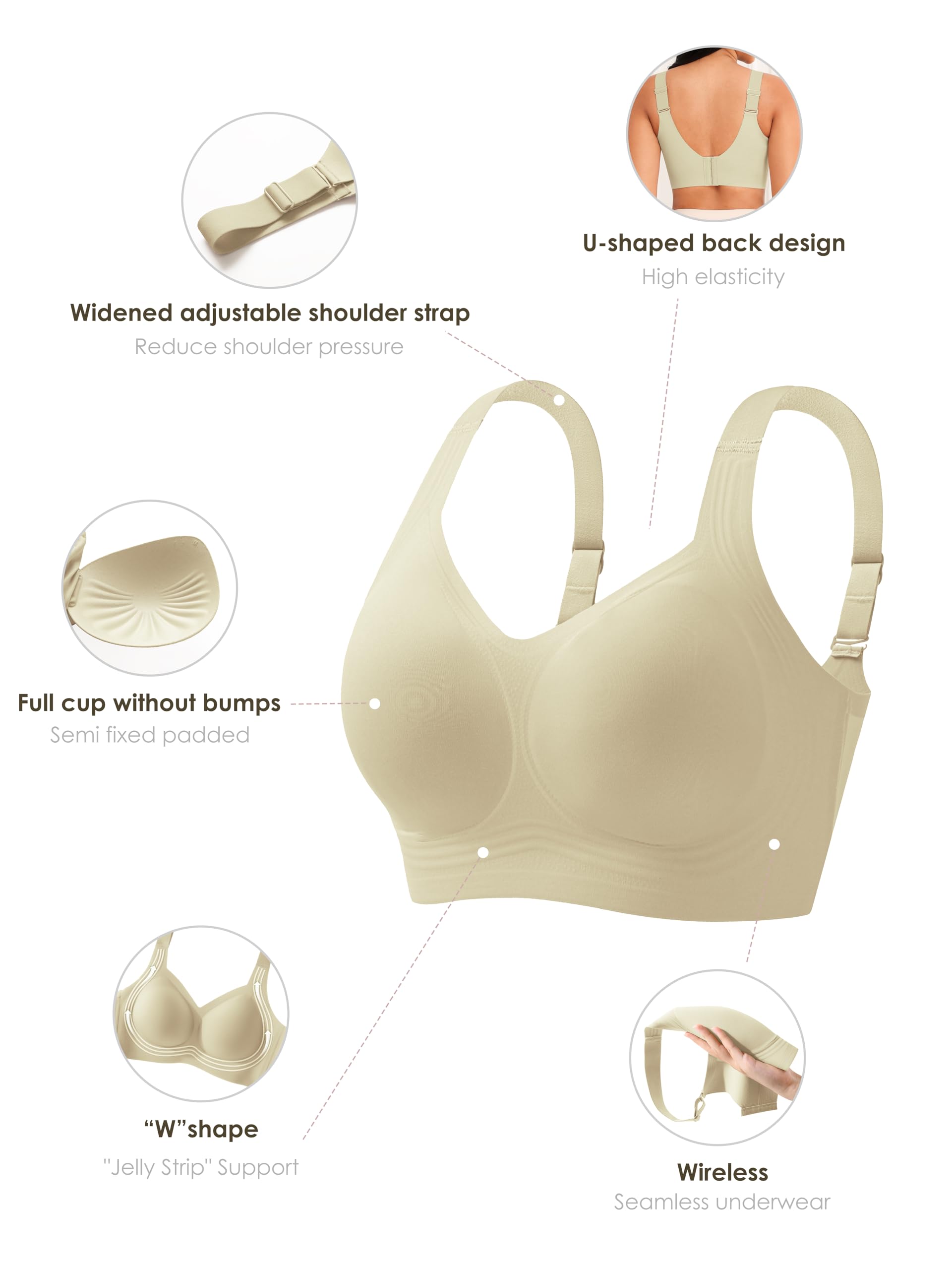 Women Wirefree Bras for Women  - Full Coverage Bra reseña y precio